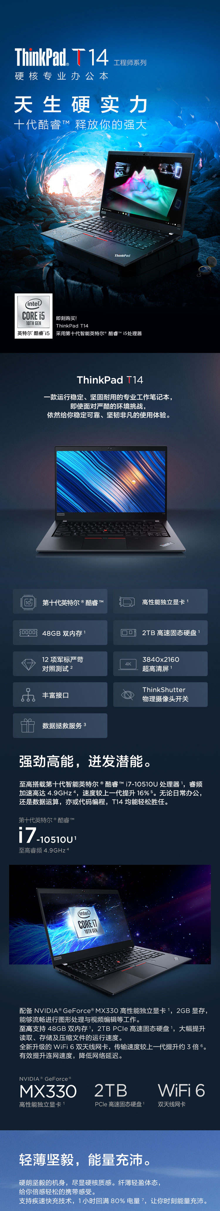 联想/lenovo ThinkPad T14 (图1)