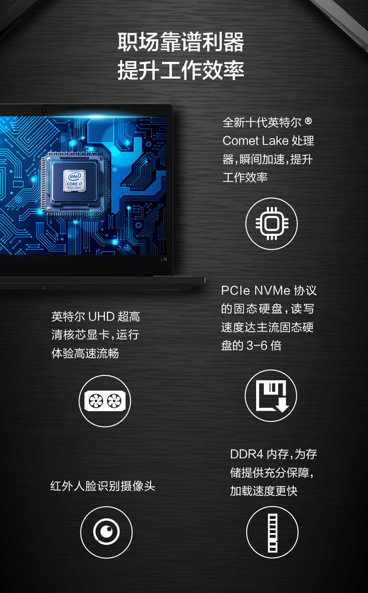 联想/Lenovo ThinkPad  L13 (图6)