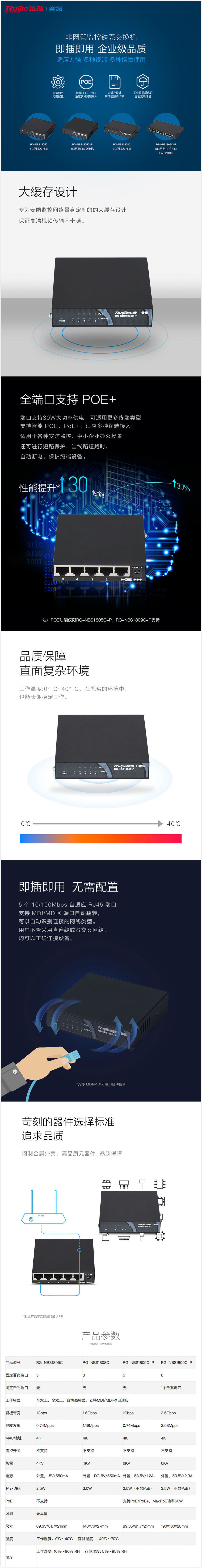 锐捷（Ruijie） RG-NBS1809C-P 8口百兆非网管型PoE交换机(1)