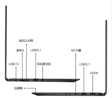 联想/Lenovo ThinkPad X390 Yoga 13.3英寸轻薄笔记本电脑（i5-8265U 8G 256GSSD FHD触控屏） (图5)