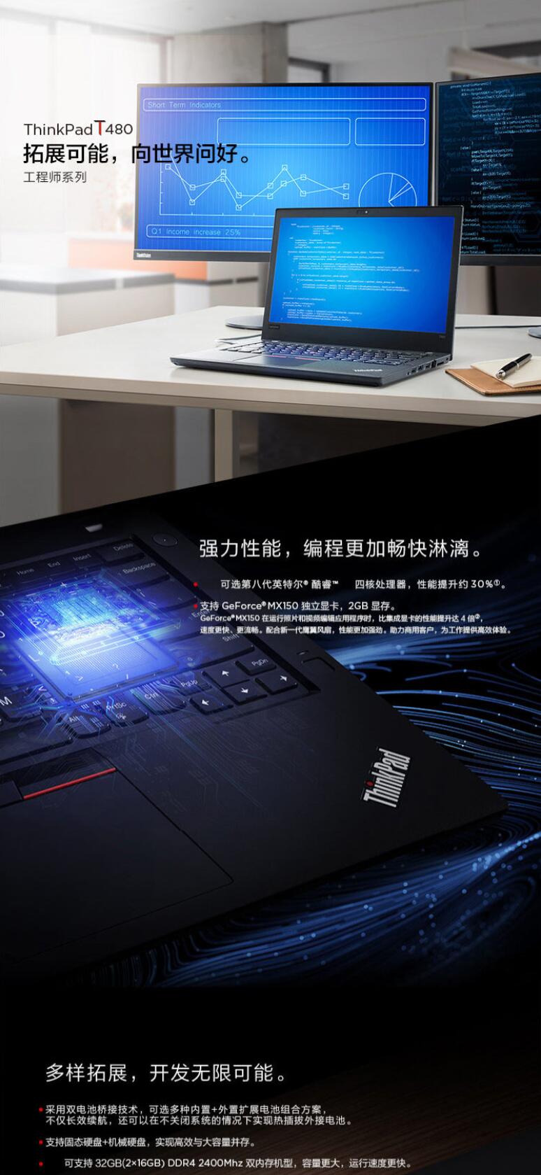 联想/Lenovo T480 14英寸笔记本电脑（i7-8550U/8G/128G+1T/2G独显） (图6)